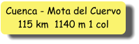 Cuenca - Mota del Cuervo 115 km  1140 m 1 col