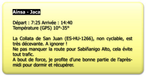 Aínsa - Jaca  Départ : 7:25 Arrivée : 14:40 Température (GPS) 10°-35°  La Collata de San Juan (ES-HU-1266), non cyclable, est très décevante. A ignorer ! Ne pas manquer la route pour Sabiñanigo Alto, cela évite tout trafic. A bout de force, je profite d’une bonne partie de l’après-midi pour dormir et récupérer.