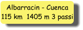 Albarracin - Cuenca 115 km  1405 m 3 passi