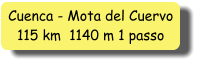 Cuenca - Mota del Cuervo 115 km  1140 m 1 passo